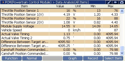 2000 RPM preview
